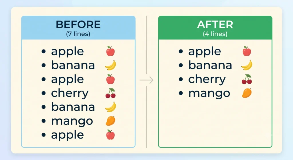 how to remove duplicate lines from any list
