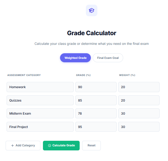 InnovaiTools free grade calculator tool