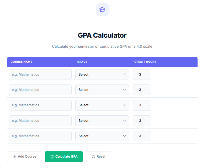 InnovaiTools free GPA calculator tool